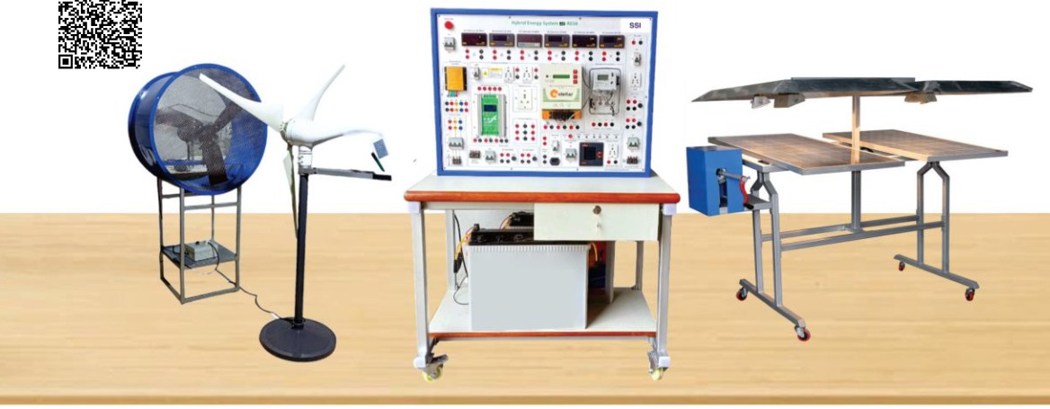 SSI-RE04 Hybrid Energy Training System — catalog figure